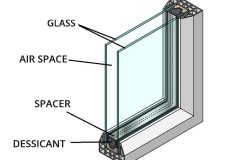 پروفیل در و پنجره UPVC چیست؟