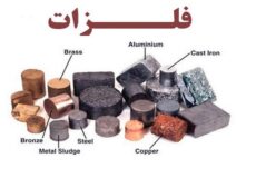 مقایسه و انتخاب: بهترین فلز برای هر کاربرد